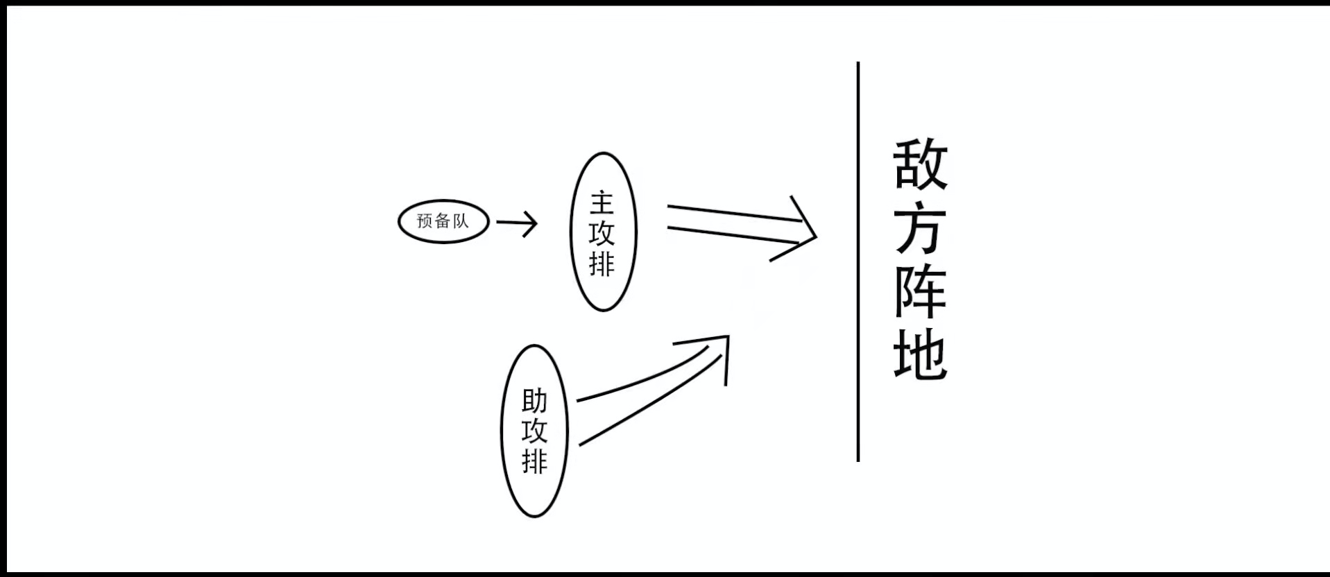 包含人和战术调整有成效,取得三连胜积分攀升的词条 包含人和战术调整有成效,取得三连胜积分攀升的词条