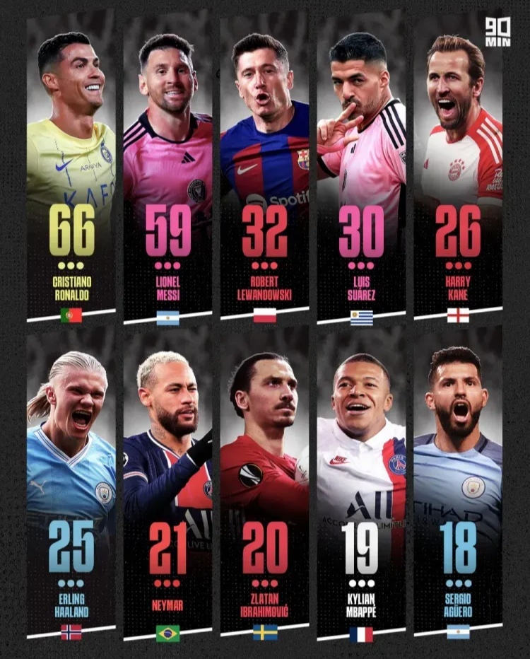 半岛体育链接-切尔西联手：梅西C罗哈兰德领衔，巴黎大胜尤文图斯，小组赛大力逆转的简单介绍