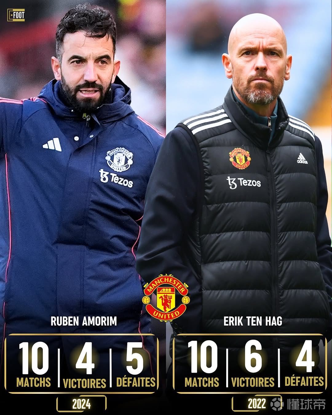 曼联主帅遭遇调整,拟引进新教练 曼联主帅遭遇调整,拟引进新教练